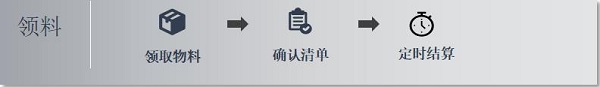 株洲中軌機(jī)電,真空衛(wèi)生間,工具智能柜,機(jī)車(chē)整體衛(wèi)生間,智能制造 株洲中軌機(jī)電,真空衛(wèi)生間,工具智能柜,機(jī)車(chē)整體衛(wèi)生間,智能制造
